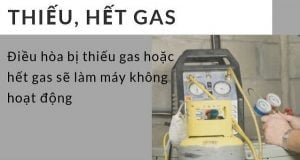 Máy lạnh thiếu gas